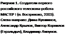 Подпись: Рисунок 1. Создатели первого российского телескопа-робота МАСТЕР I (п. Востряково, 2003). Слева-направо: Дима Кувшинов, Александр Крылов, Виктор Корнилов (Геральдыч), Владимир Липунов.

